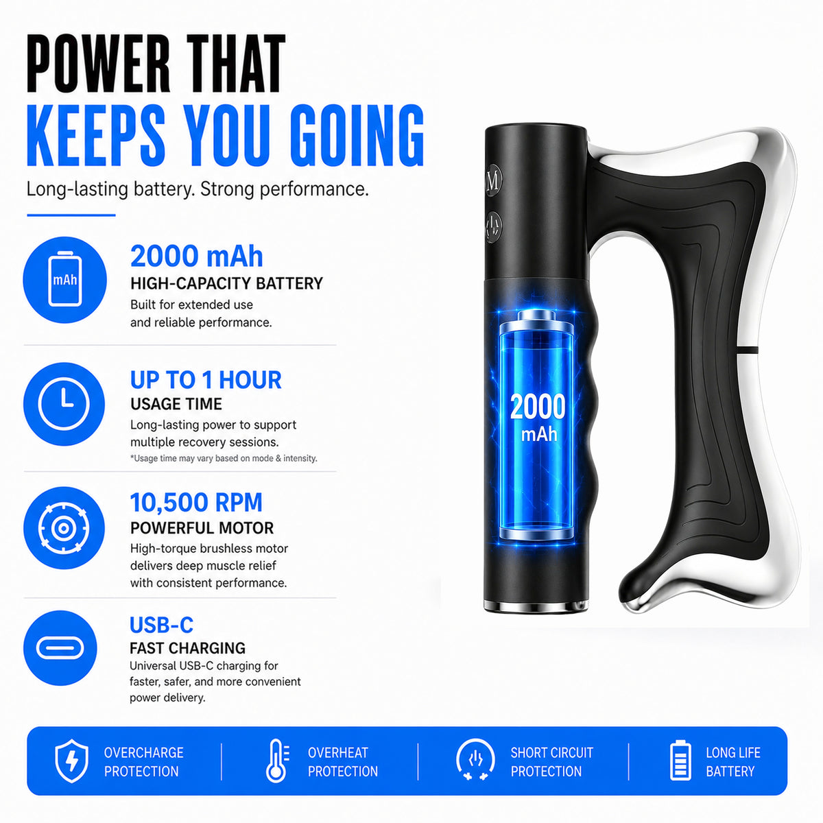 BELLACURE Essential DYM-062 3-in-1 Electric Scraping Massager