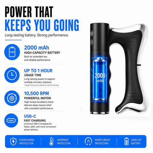 BELLACURE Essential DYM-062 3-in-1 Electric Scraping Massager
