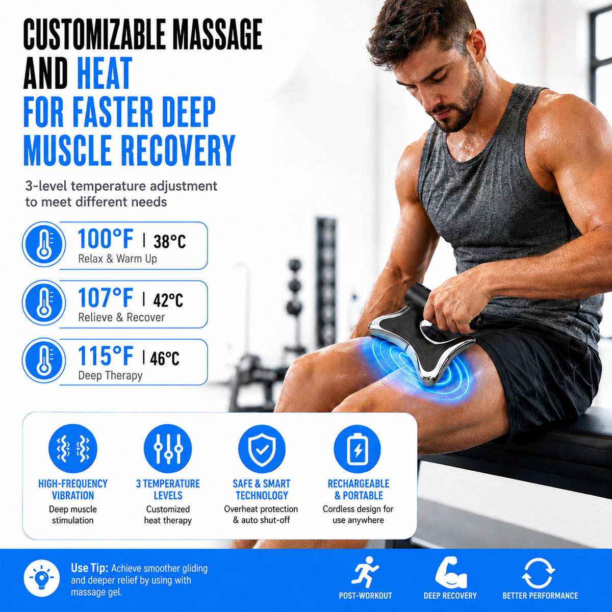 BELLACURE Essential DYM-062 3-in-1 Electric Scraping Massager