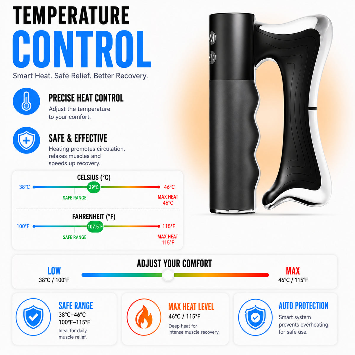 BELLACURE Essential DYM-062 3-in-1 Electric Scraping Massager