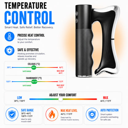 BELLACURE Essential DYM-062 3-in-1 Electric Scraping Massager