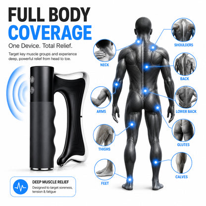 BELLACURE Essential DYM-062 3-in-1 Electric Scraping Massager